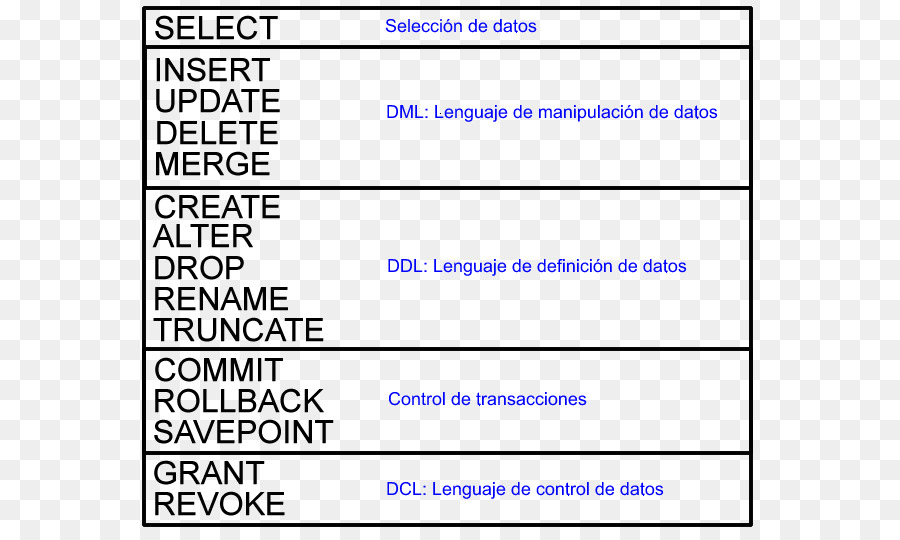 Imagem，Linha PNG