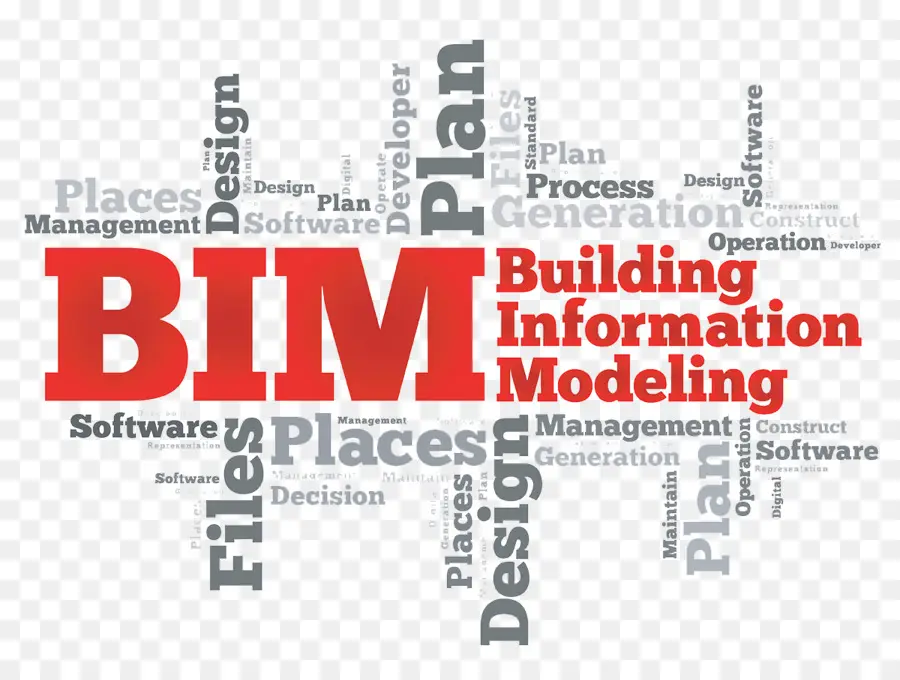 Informações Bim，Bim PNG