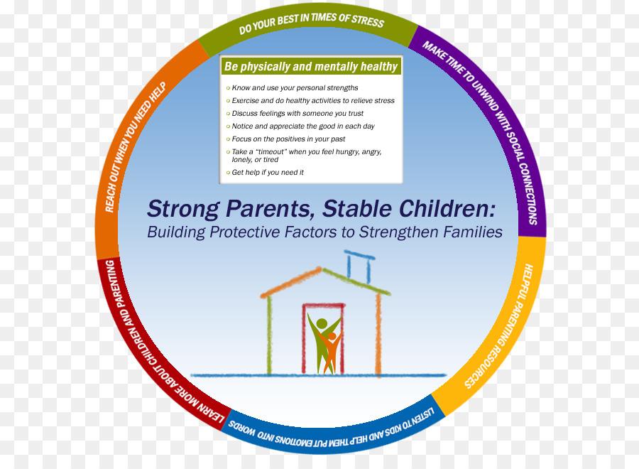 Ser Forte Famílias De Fortalecimento Das Famílias De Illinois，Criança PNG