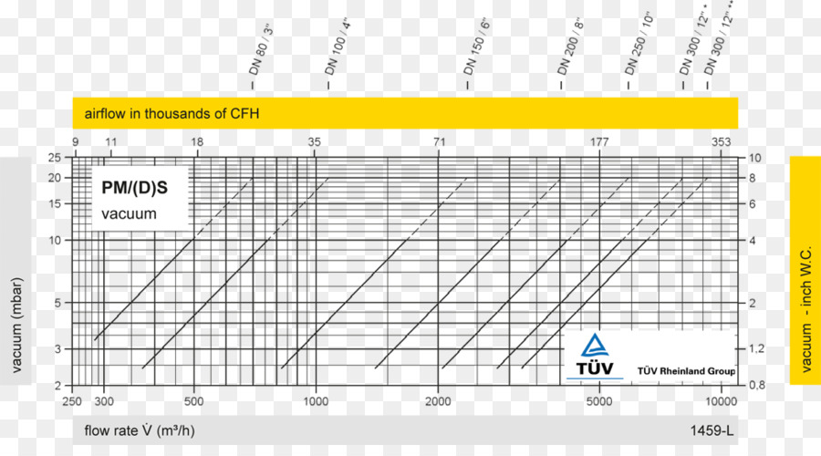 Diagrama De，Chama PNG