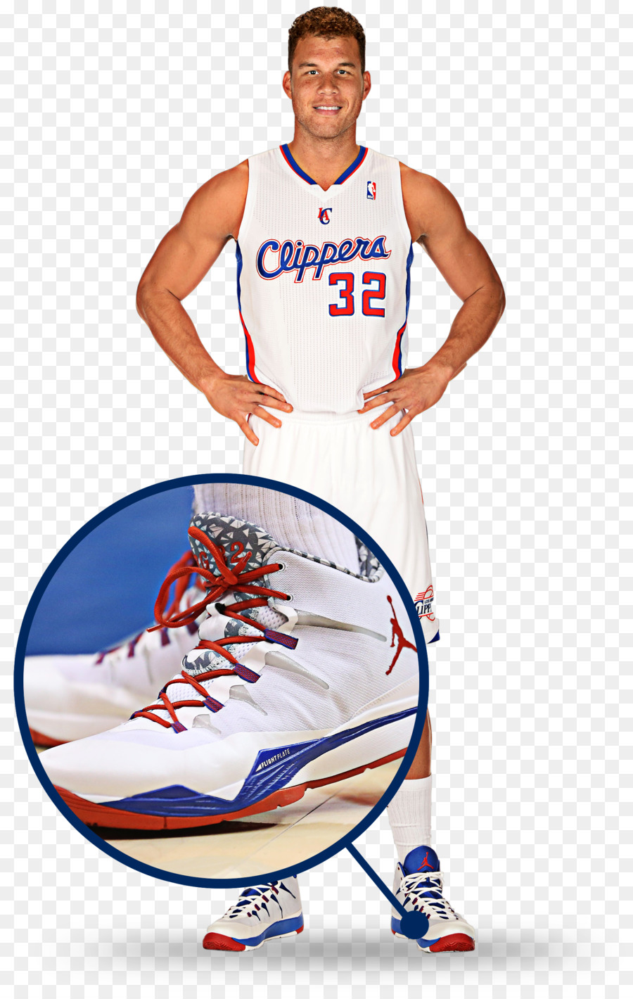 Blake Griffin，Basquete PNG