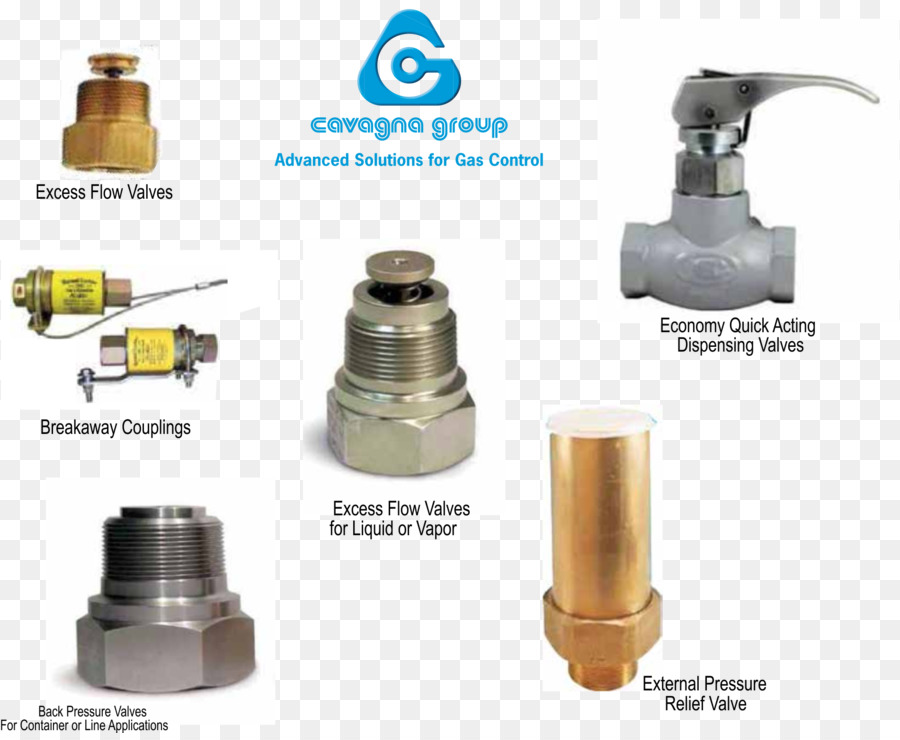 Válvula De Controle De Fluxo，Gás Liquefeito De Petróleo PNG