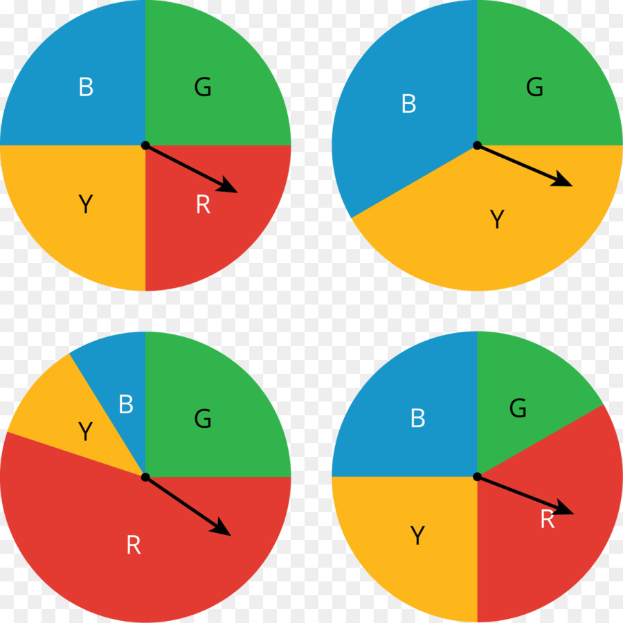 Roda De Cores，Teoria Das Cores PNG