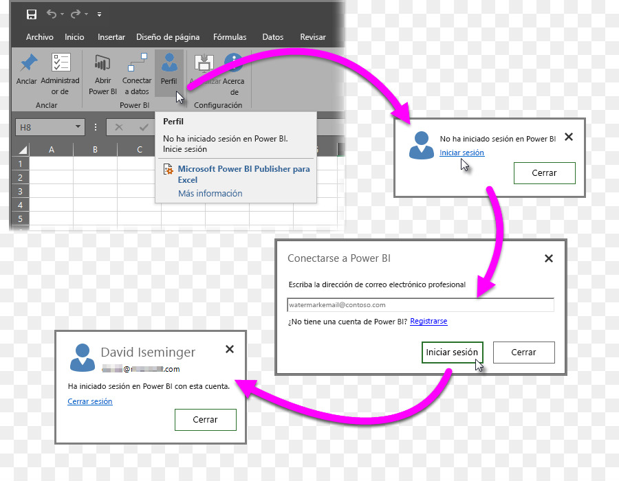 Alimentação Bi，O Microsoft Excel PNG