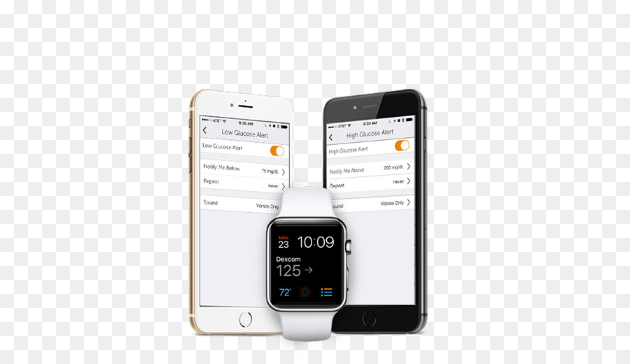 Smartphone，Contínua De Glicose No Monitor PNG
