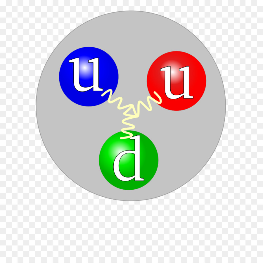 Diagrama De Quarks，Partícula PNG