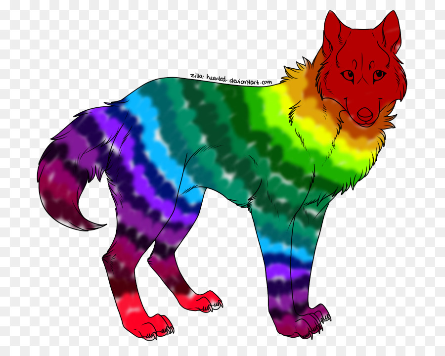 Gato，Cachorro PNG