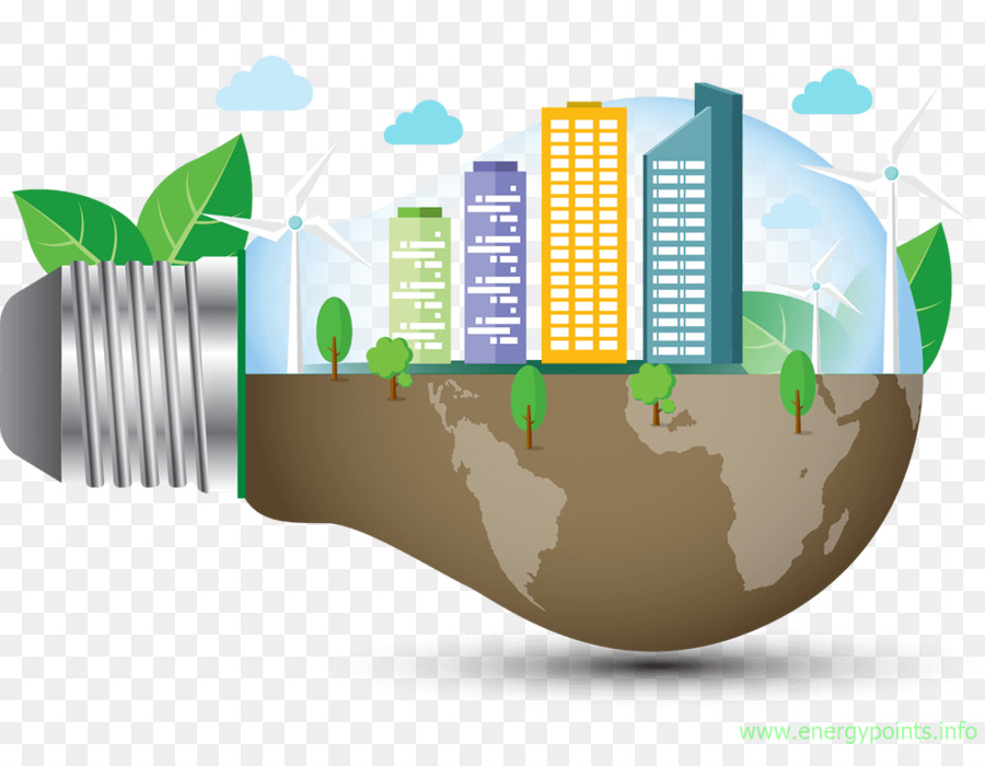 Sustentabilidade，Empresa PNG