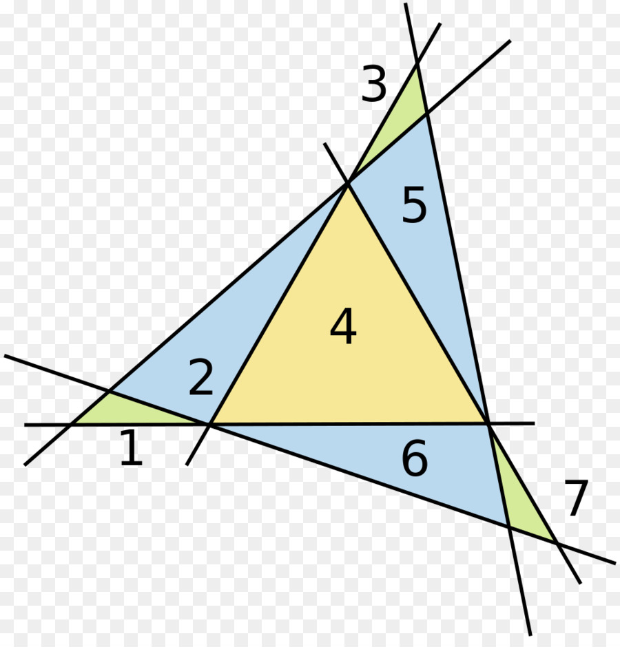 Triângulo，Ponto PNG