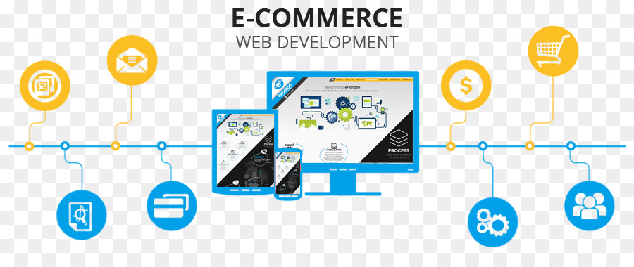 Ecommerce，Desenvolvimento De Website PNG