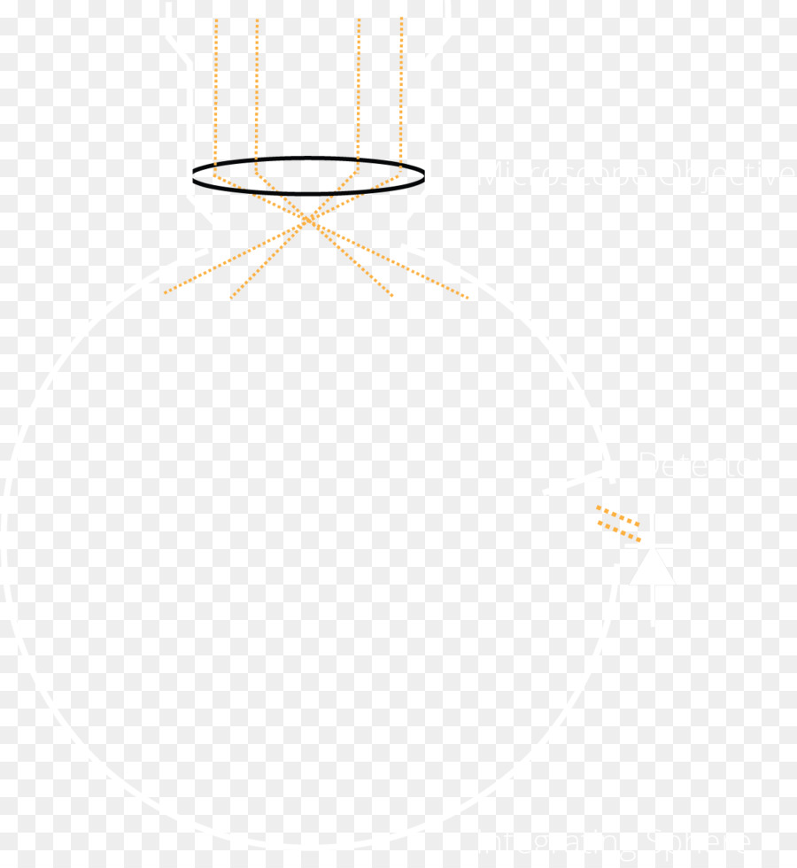 Feixe De Luz，Microscópio PNG