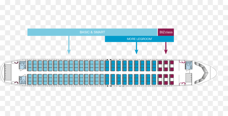 Airbus，Airbus A330 PNG