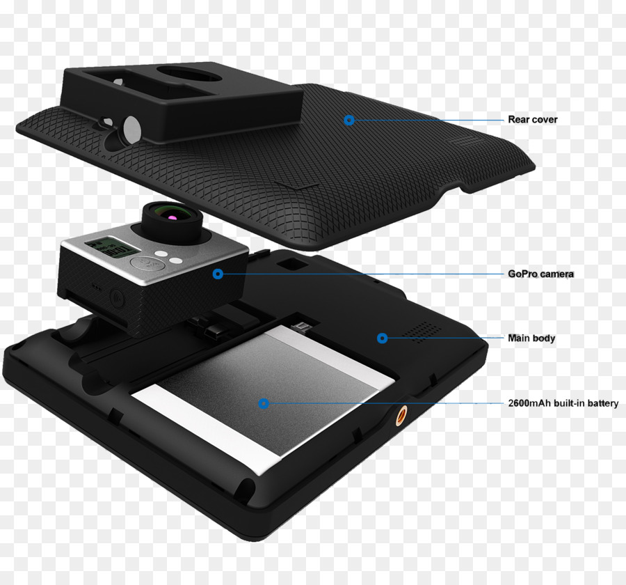 Gopro，Monitores De Computador PNG