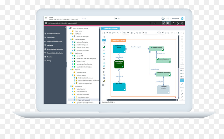 Laptop Com Diagrama，Programas PNG