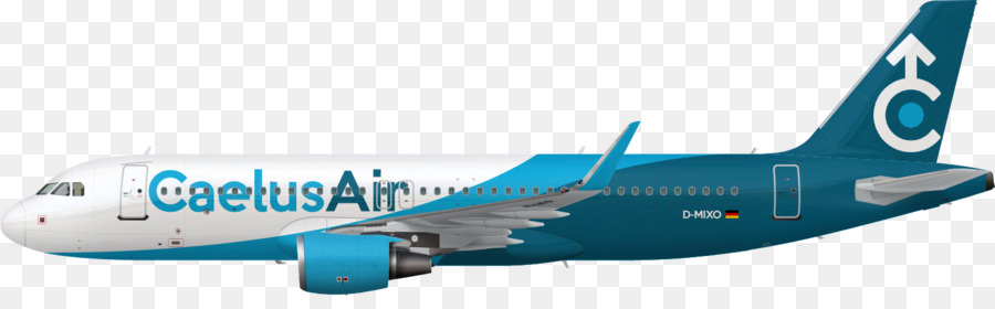 Avião，Aeronave PNG