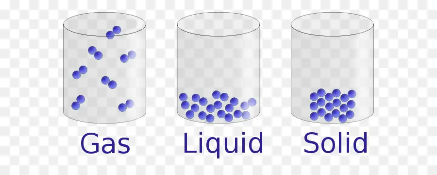 Estado Da Matéria，Matéria PNG