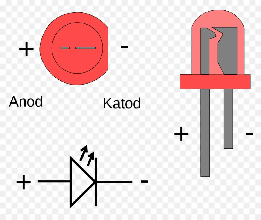 Diagrama De Leds，Ânodo PNG