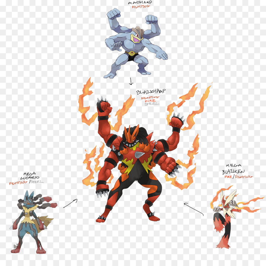 Personagens Pokémon，Anime PNG