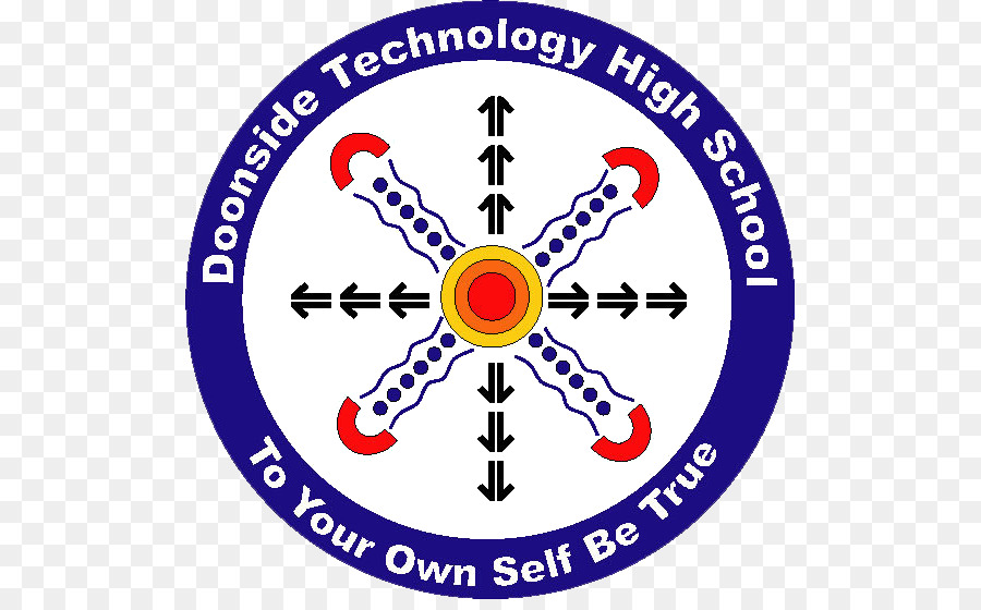 A Tecnologia High School，Escola PNG