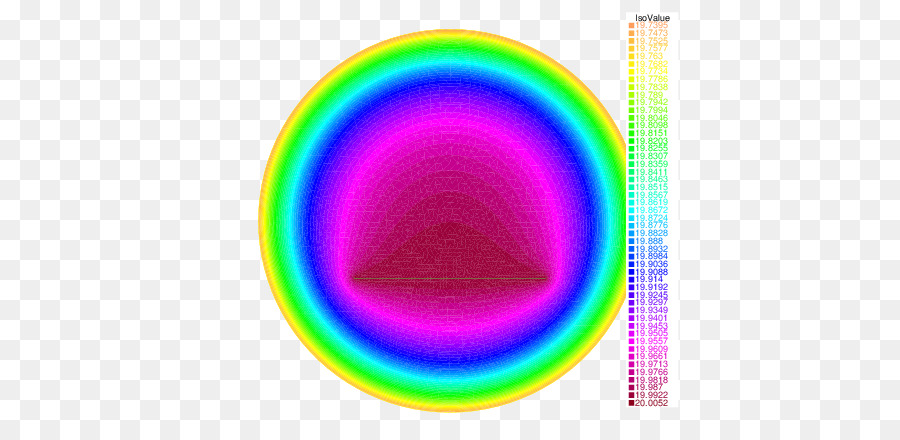 Círculo Colorido，Arco íris PNG