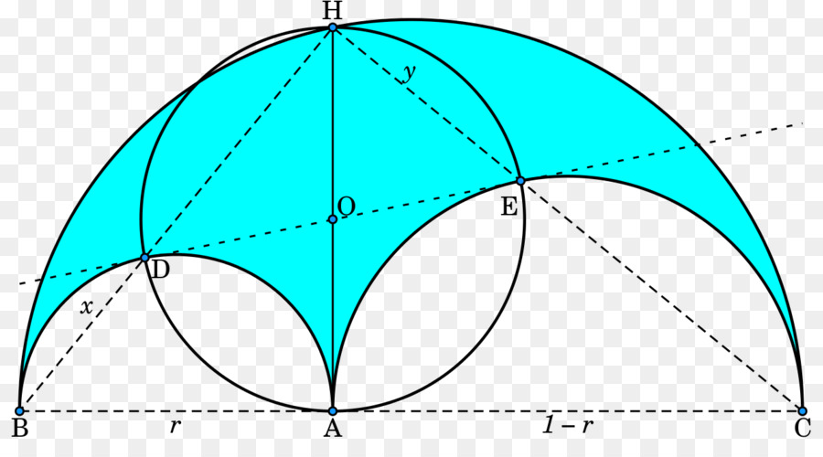 Diagrama Geométrico，Geometria PNG