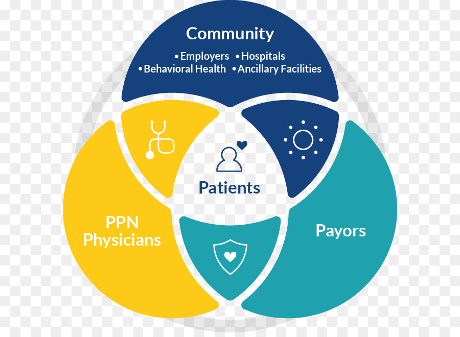 Paciente，Logo PNG