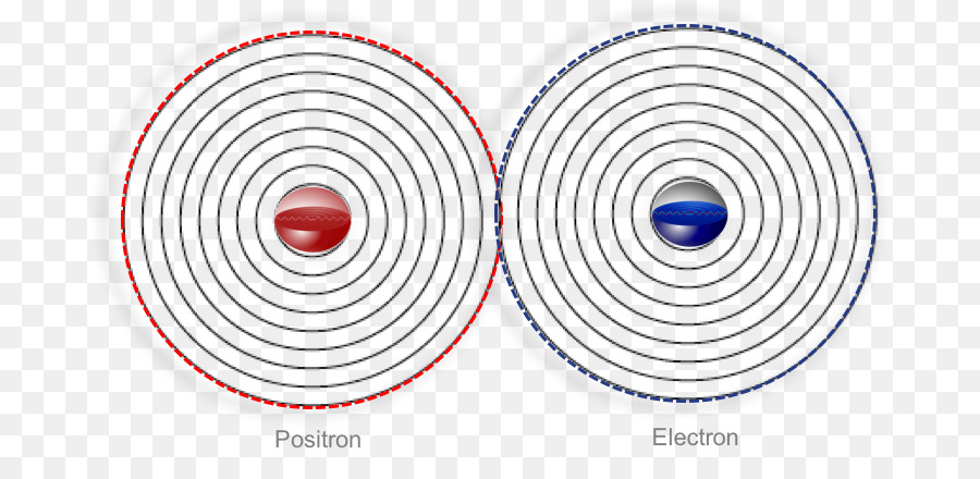 Ponto，Tecnologia PNG