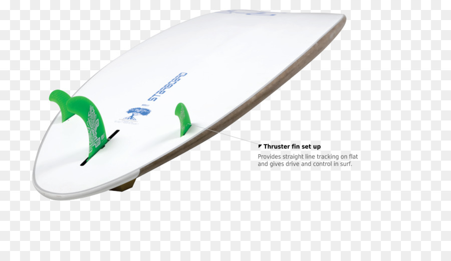 Surfar，Boardsports Califórnia PNG