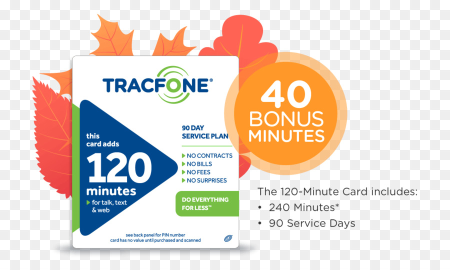 Tracfone Wireless Inc，Código PNG