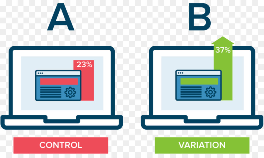 Ab Testes，Publicidade PNG