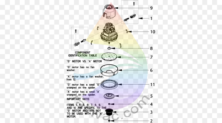 Rainvac Arco íris De Vácuo Especialistas，Aspirador De Pó PNG