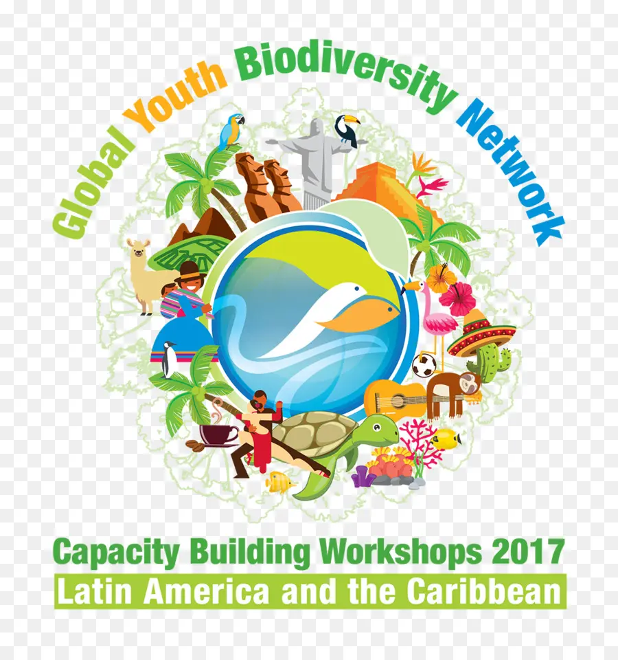 Biodiversidade，Dia Internacional Para A Diversidade Biológica PNG