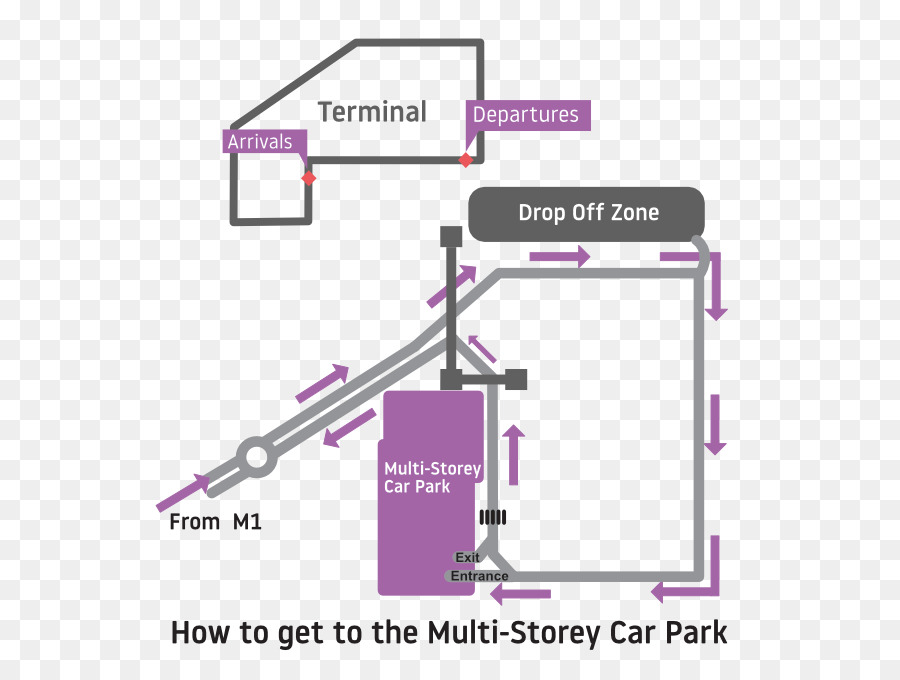 O Aeroporto De Londres Luton Multi Andares Parque De Estacionamento，O Aeroporto De Londres Luton Longo Prazo Parque De Estacionamento PNG