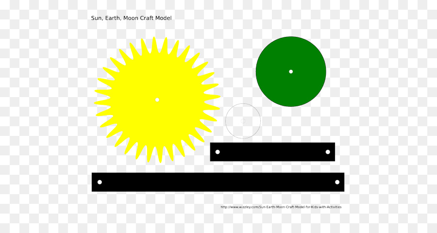 Earth，Eclipse Lunar PNG