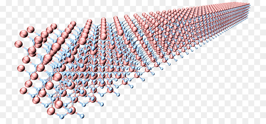 Estrutura Molecular，Átomos PNG