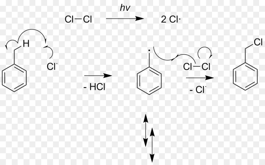 Química，Química Orgânica PNG