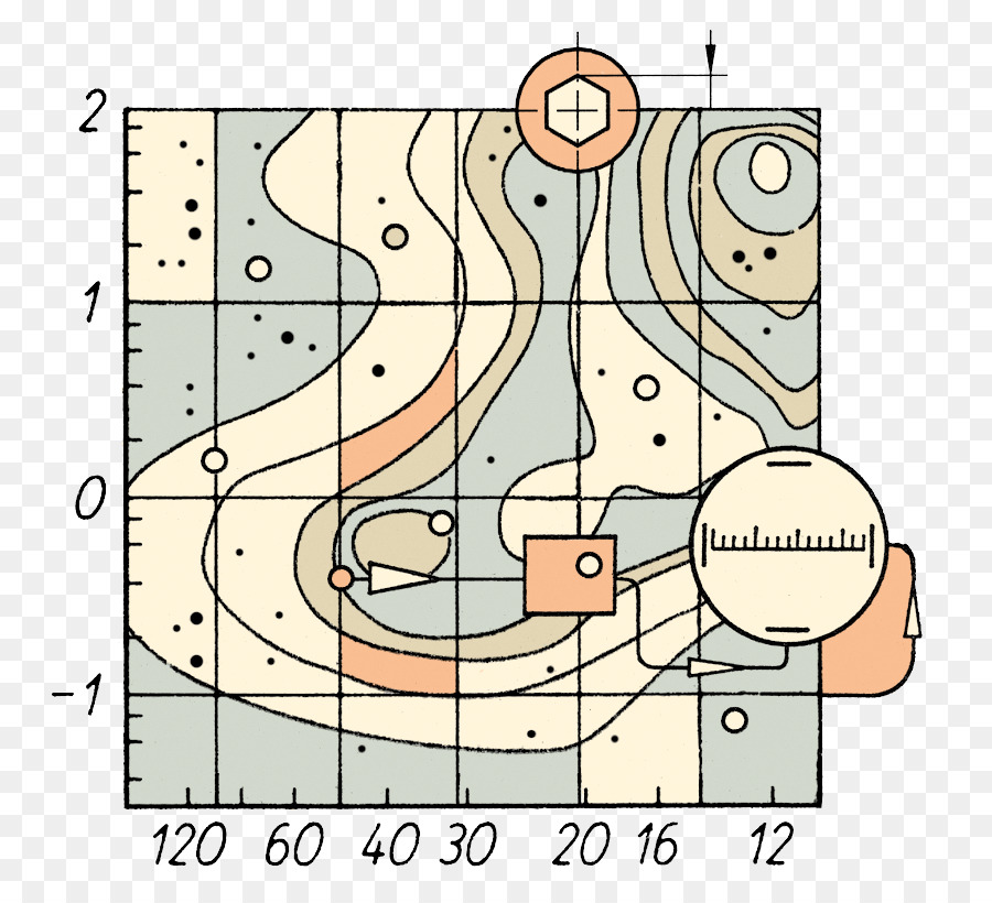 Ficção Científica，Algoritmo PNG