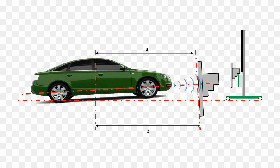 Carro，Autónoma De Cruzeiro Sistema De Controle De PNG