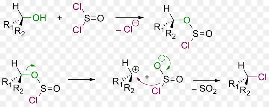 Sni，Nucleophilic Substituição PNG