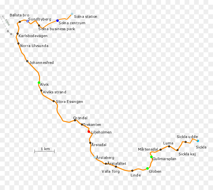 Rota Do Trem，Estações PNG