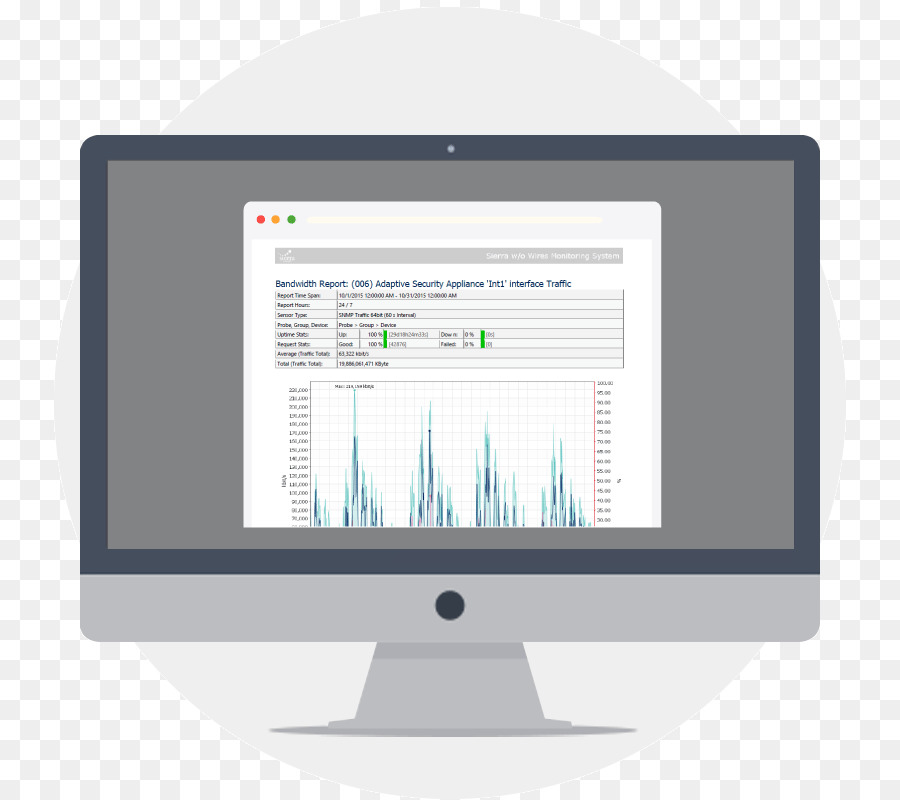 Monitores De Computador，Monitoramento E Gerenciamento Remoto PNG