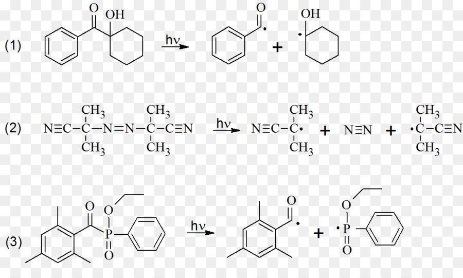 Estruturas Químicas，Moléculas PNG