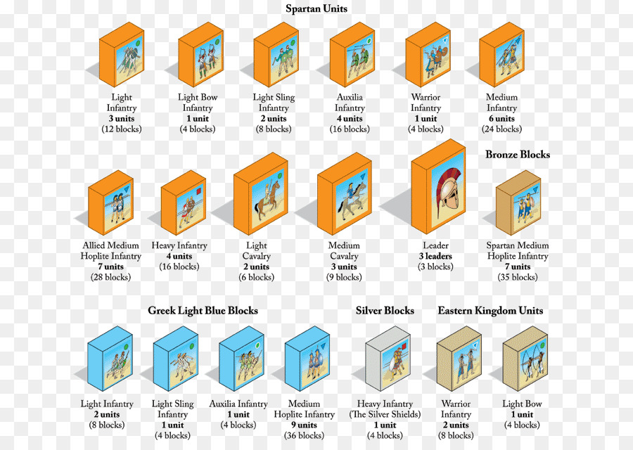 Marca，Diagrama De PNG