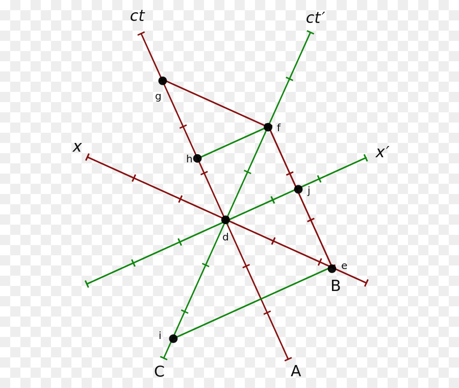 Dilatação Do Tempo，Molduras PNG