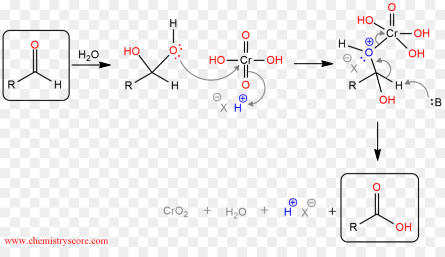 Redox，Conjugado ácido PNG