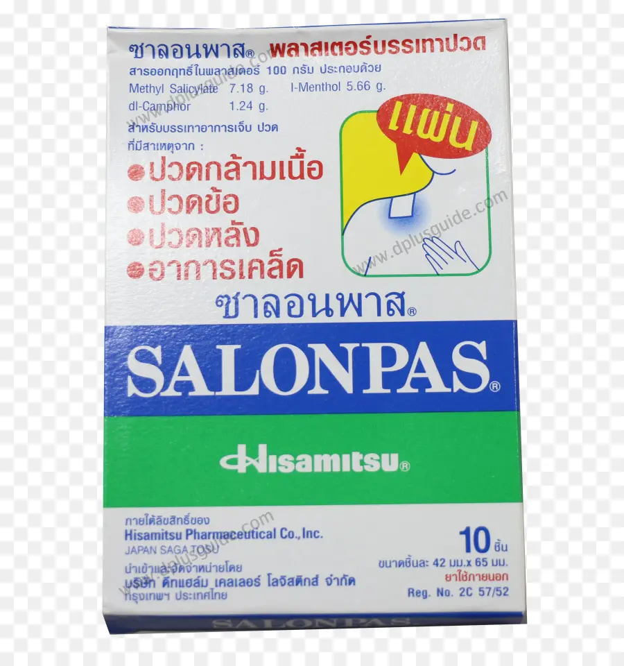 Salonpas，Alívio Da Dor PNG