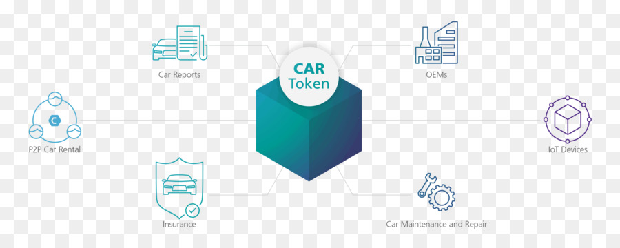 Carro，Blockchain PNG