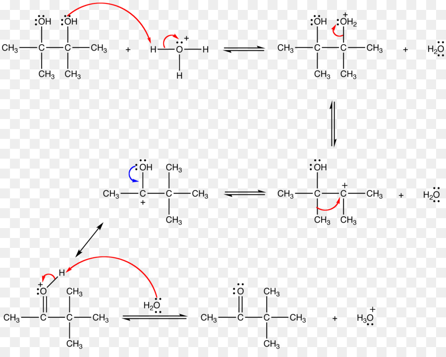 Reação Química，Moléculas PNG