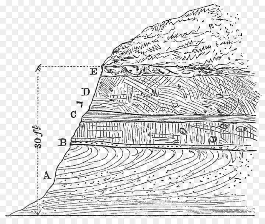 Geologia，Revista Da Sociedade Geológica PNG