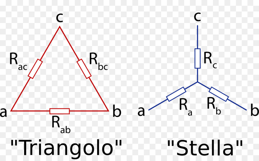 Triângulo，Electrical Network PNG